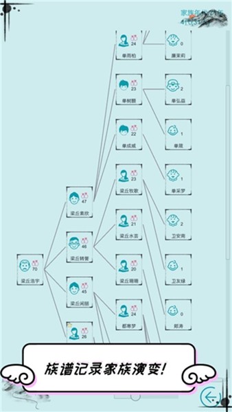 自由人生模拟器内置菜单版2