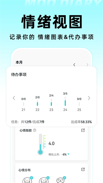 Moo日记2