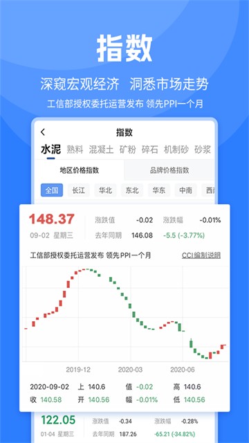 水泥网app1