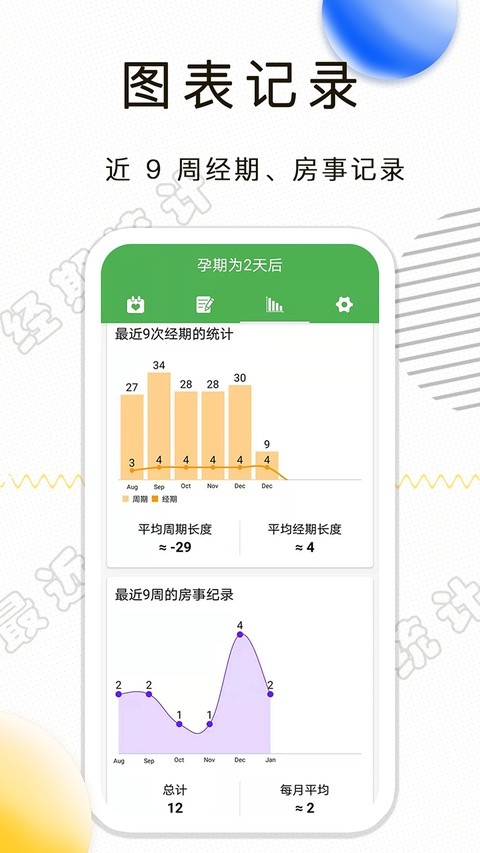 月经期记录app4