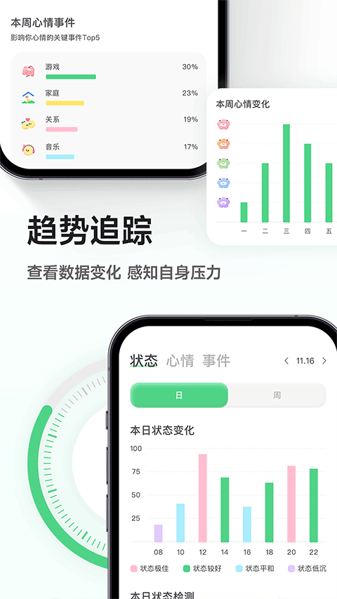 FeelFlowapp3