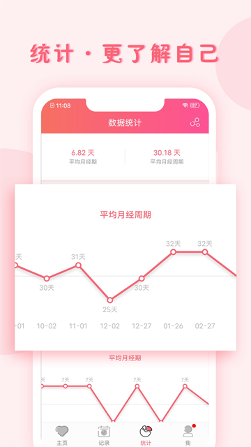 小月记app免费版3