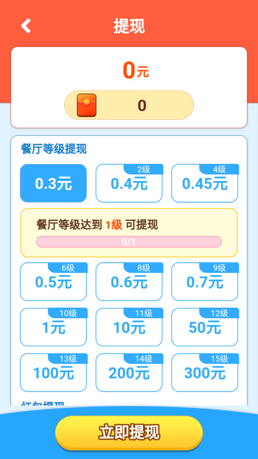 餐厅萌物语2