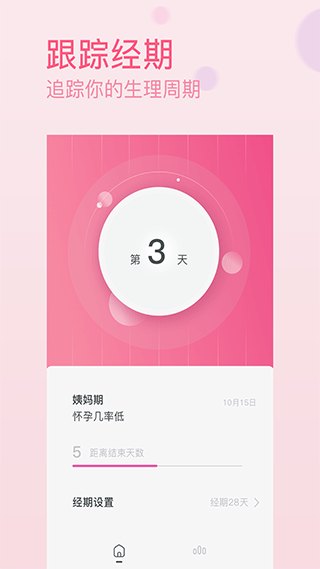 月经期排卵期助手app1