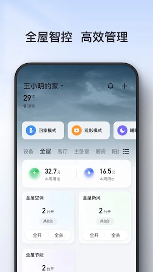 TCL2