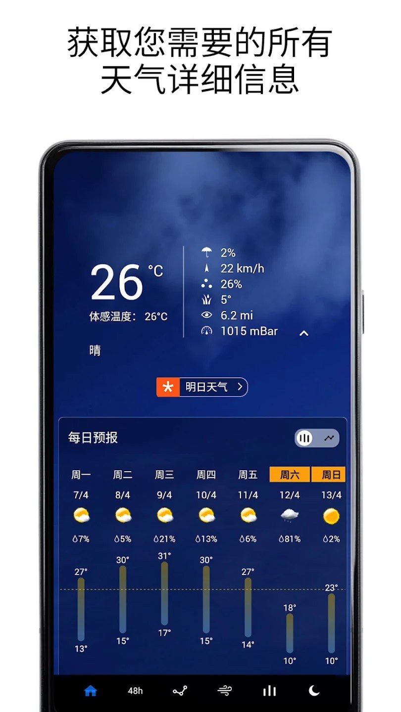 透明时钟及天气1