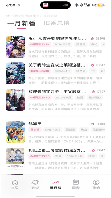 稀饭动漫2026最新版5