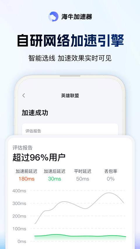 海牛加速器app2
