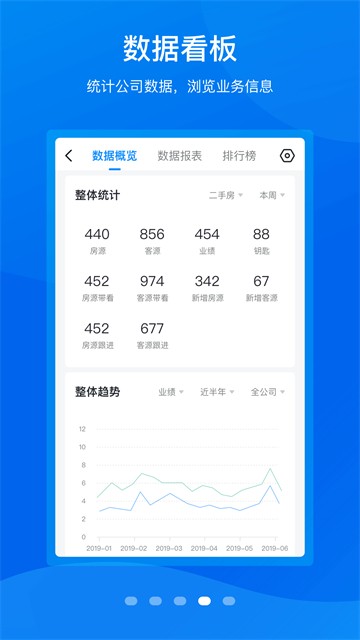 手机梵讯3