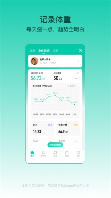 热量减肥法2