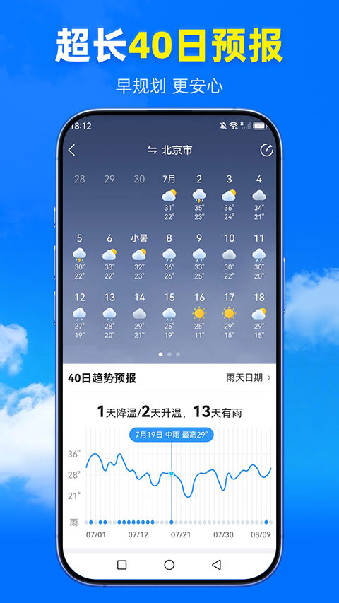 王牌天气4