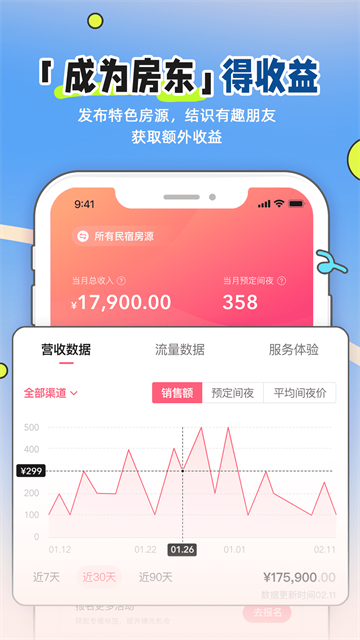小猪短租APP2