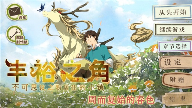丰裕之角哈提篇1