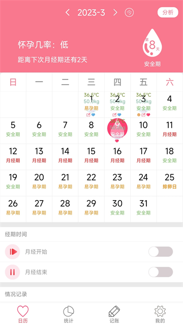 排卵期安全期日历app1