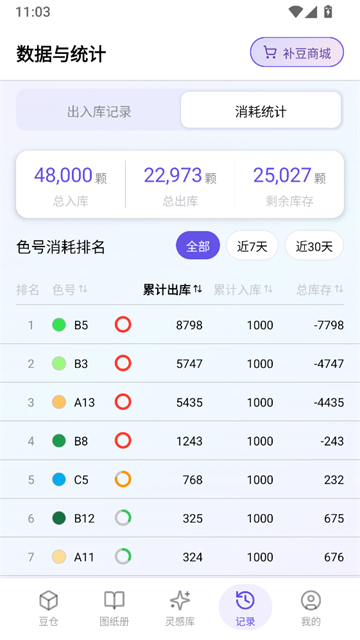 AI豆仓2