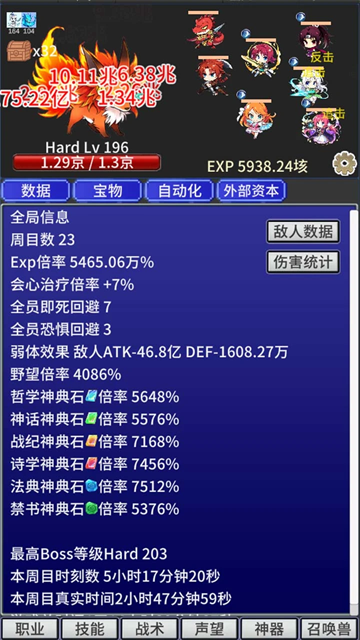 战斗力膨胀中1