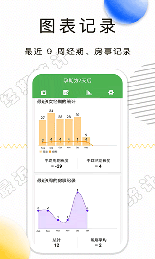 月经期记录免费版4