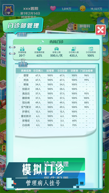 凌晨四点的医院2026最新版4