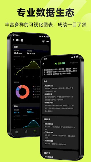 际刻骑行app3