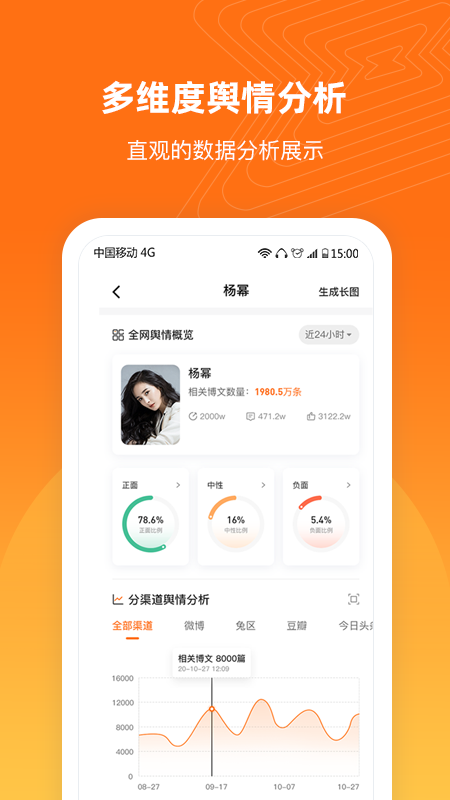 舆库app2