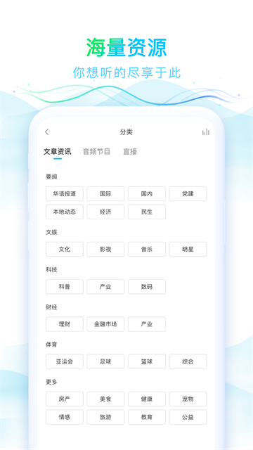 华语之声4