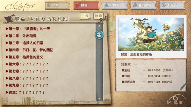 丰裕之角哈提篇3