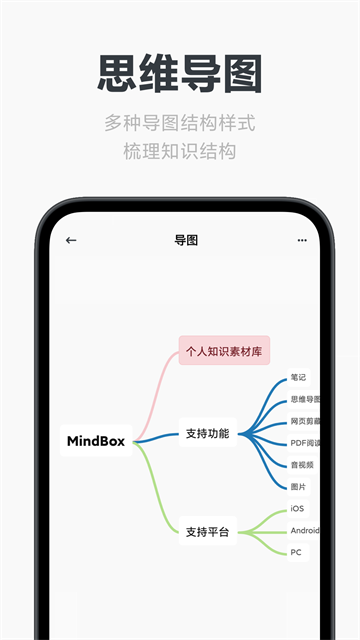 Neatify笔记app2