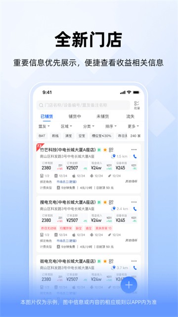 竹芒合伙人最新版3