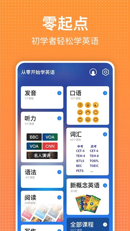 从零开始学英语3