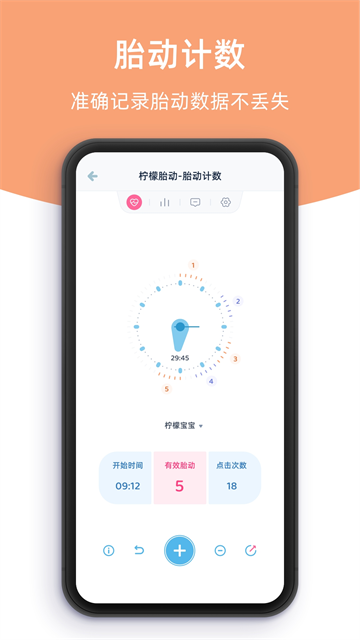 柠檬胎动1