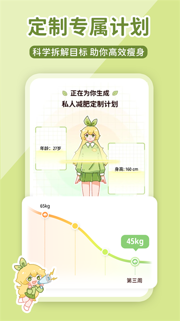 柠檬轻断食5