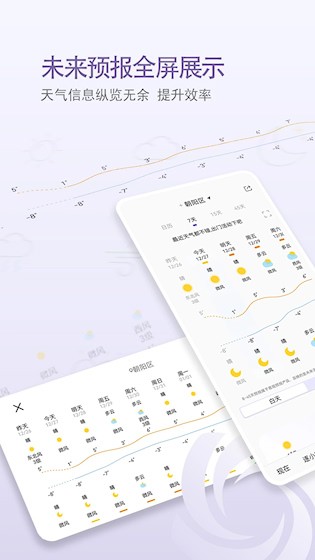 中国天气3