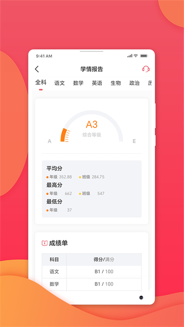 七天学堂5