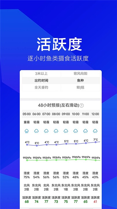 野钓之家APP3
