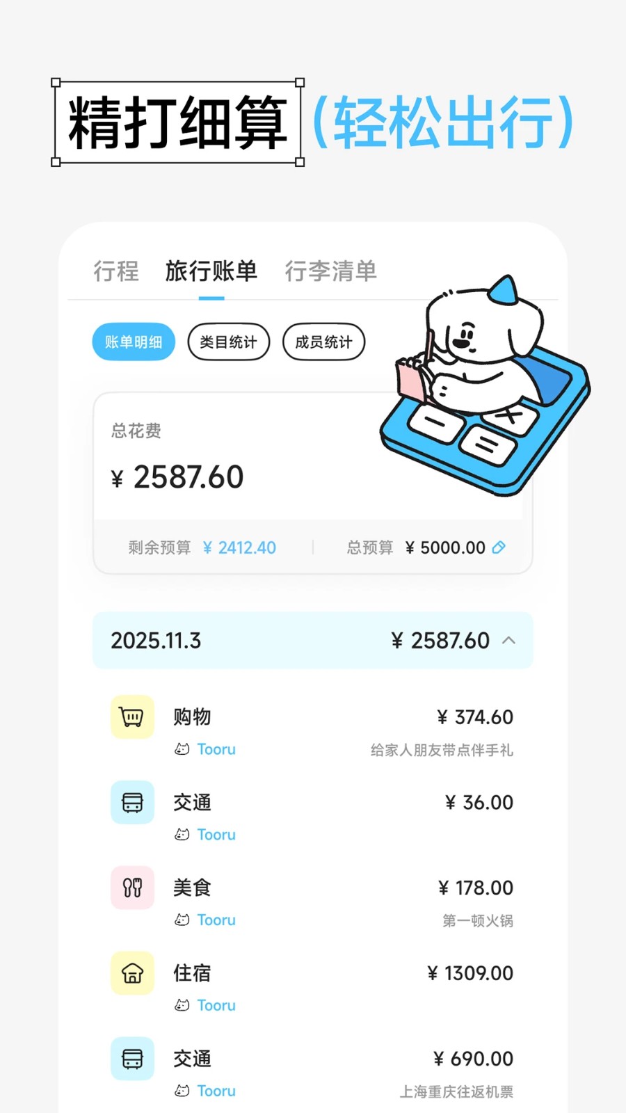 Gooh旅记5