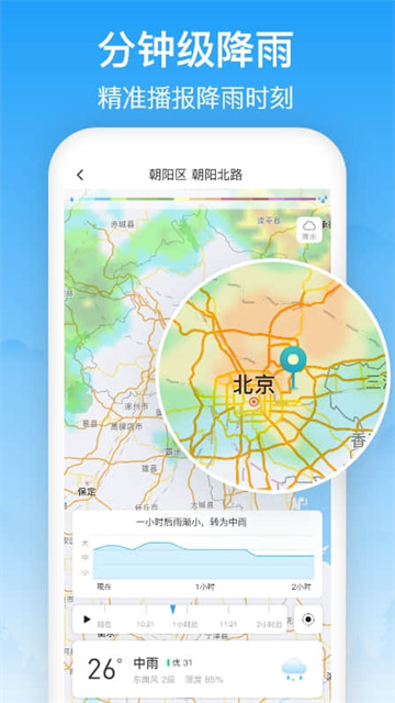 相雨天气最新版1