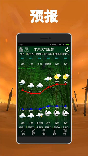 健茂天气预报APP1