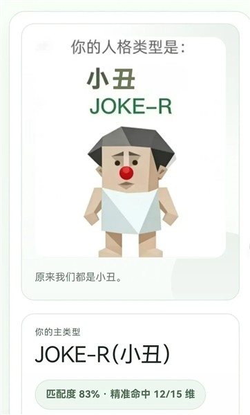 SBTI测试1
