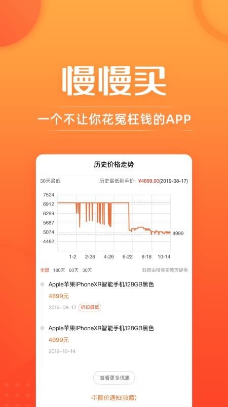 慢慢买APP2