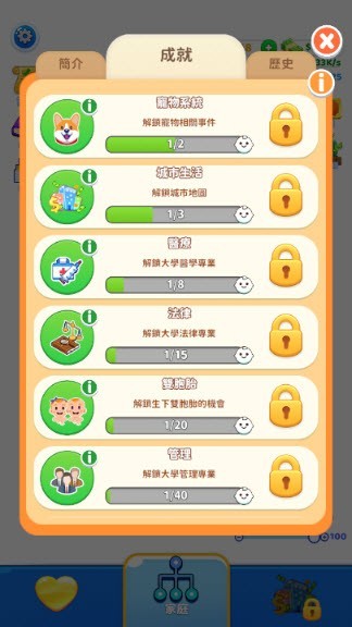 Design Family Life2