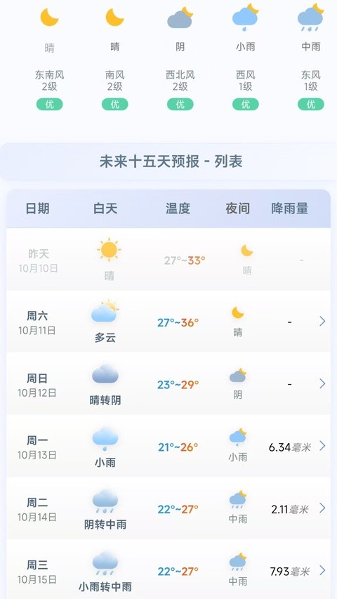 千问天气app4