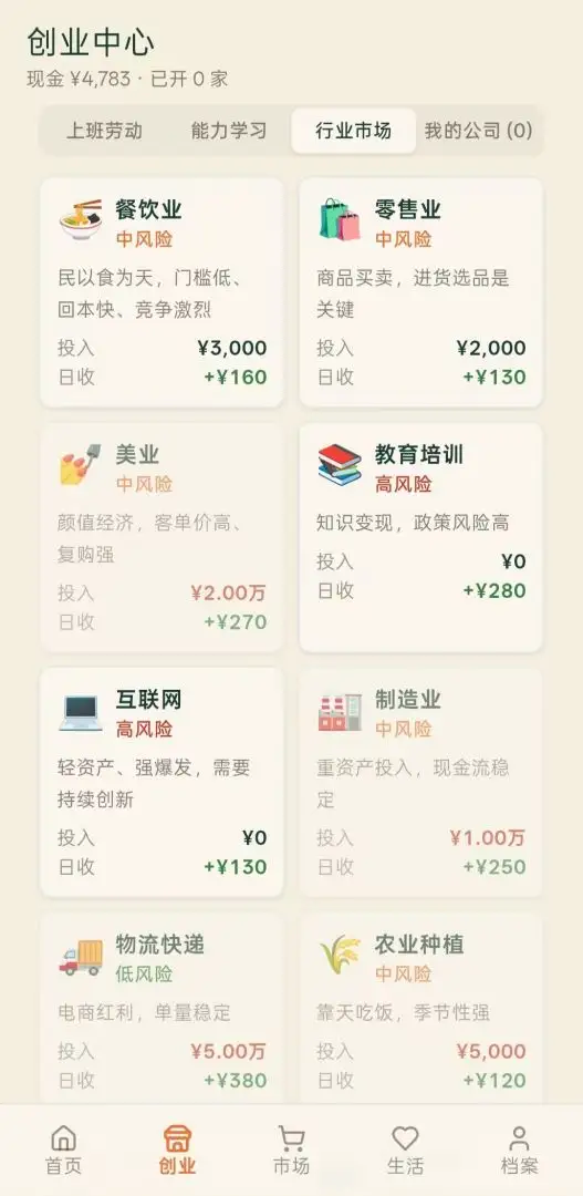 五千元创业手游1