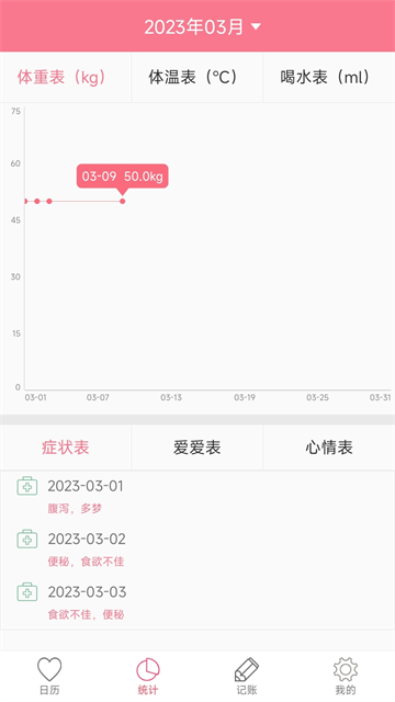 排卵期安全期日历app3