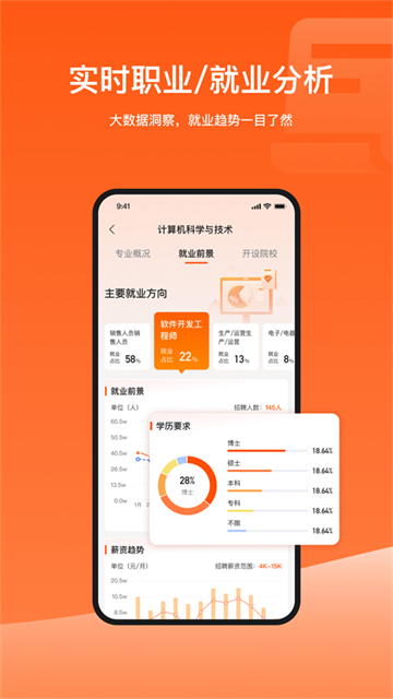 载望志愿1