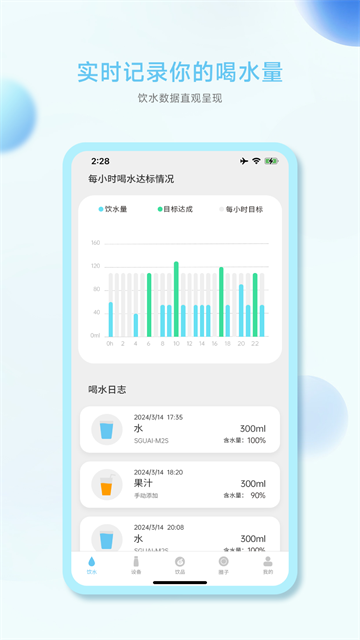 小水怪4