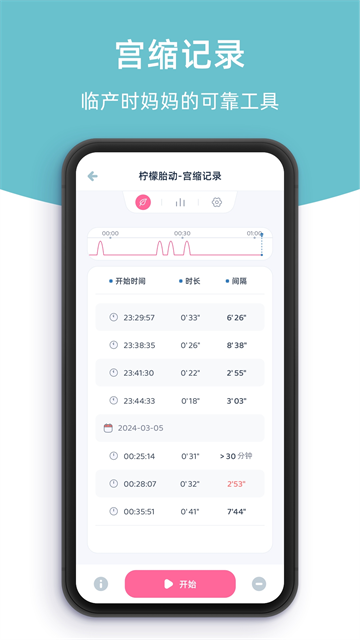 柠檬胎动3