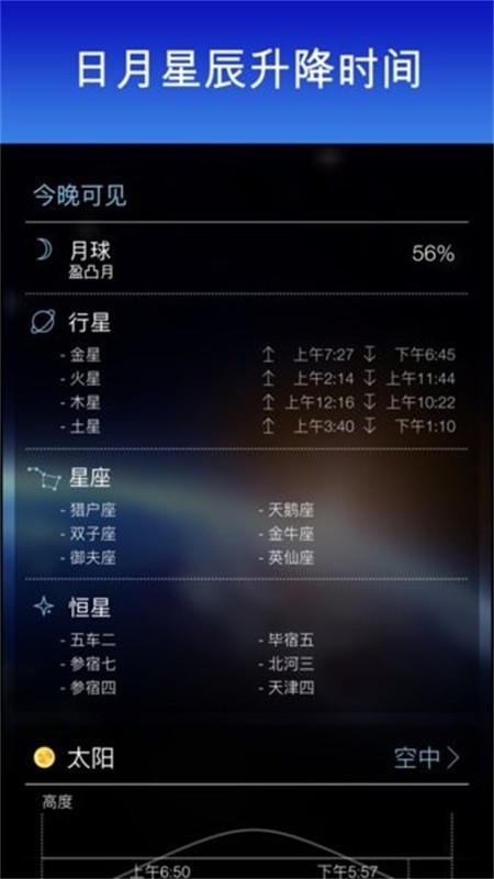 Skyview1