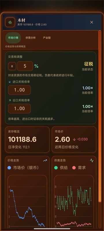 哈耶克的文明市场经济2