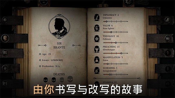 布兰特爵士的生平1