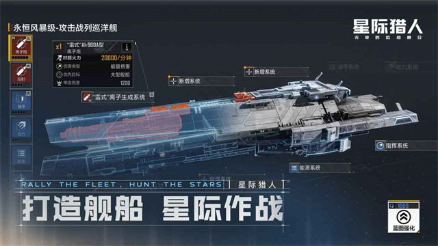 无尽的拉格朗日4